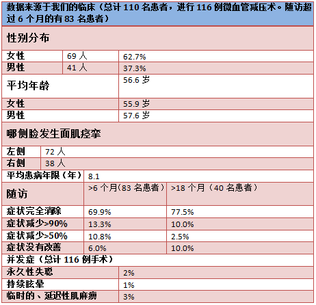 香港新版挂牌之全篇