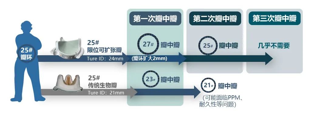 香港新版挂牌之全篇