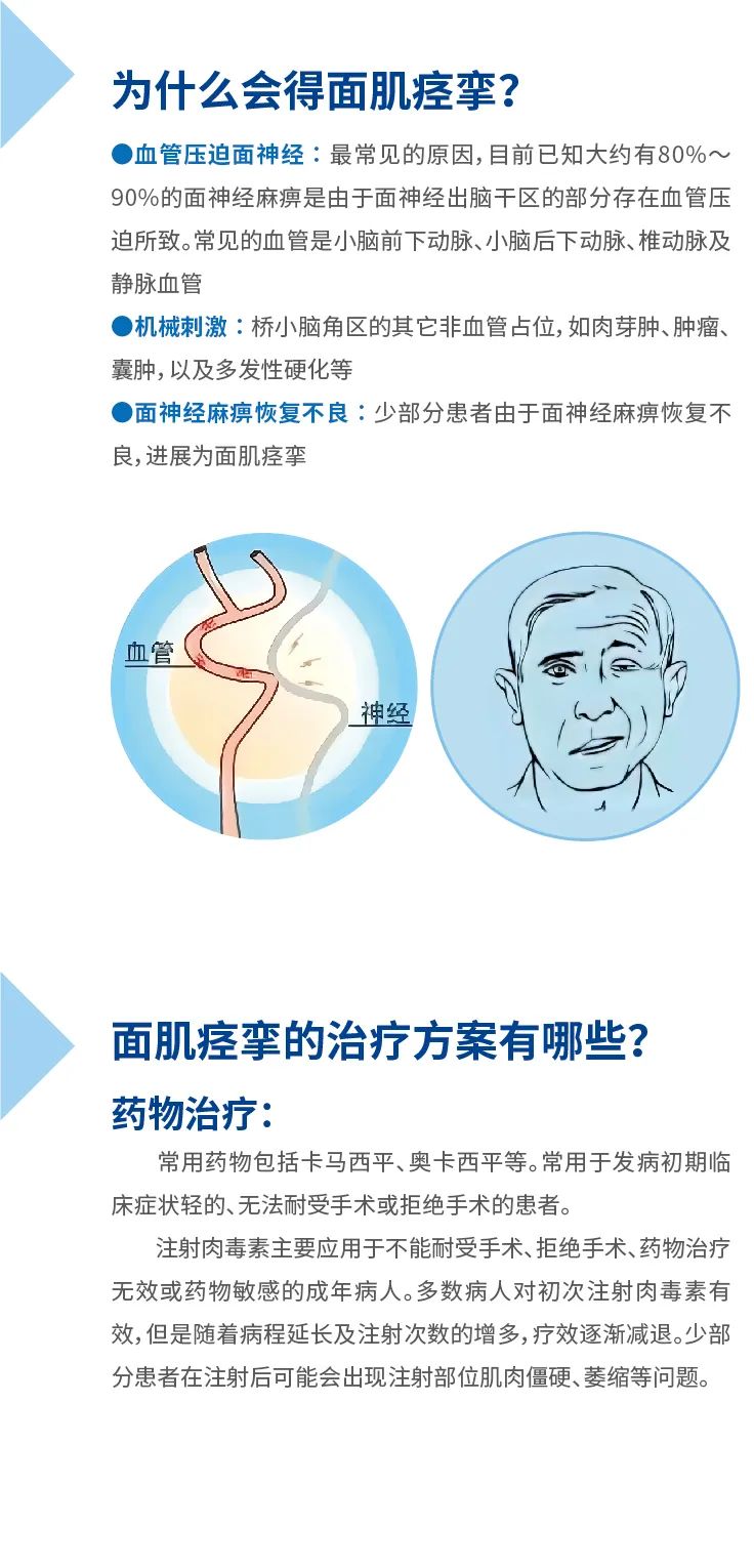 香港新版挂牌之全篇