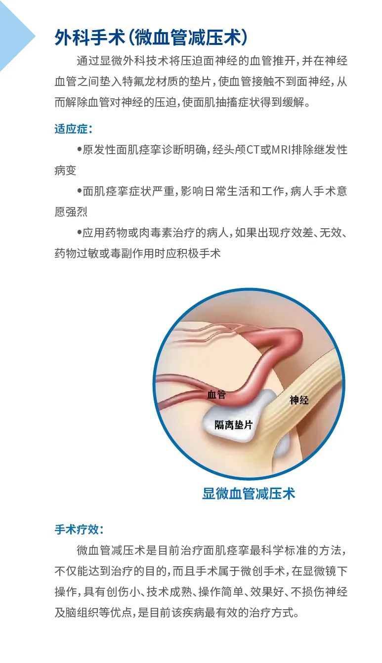 香港新版挂牌之全篇