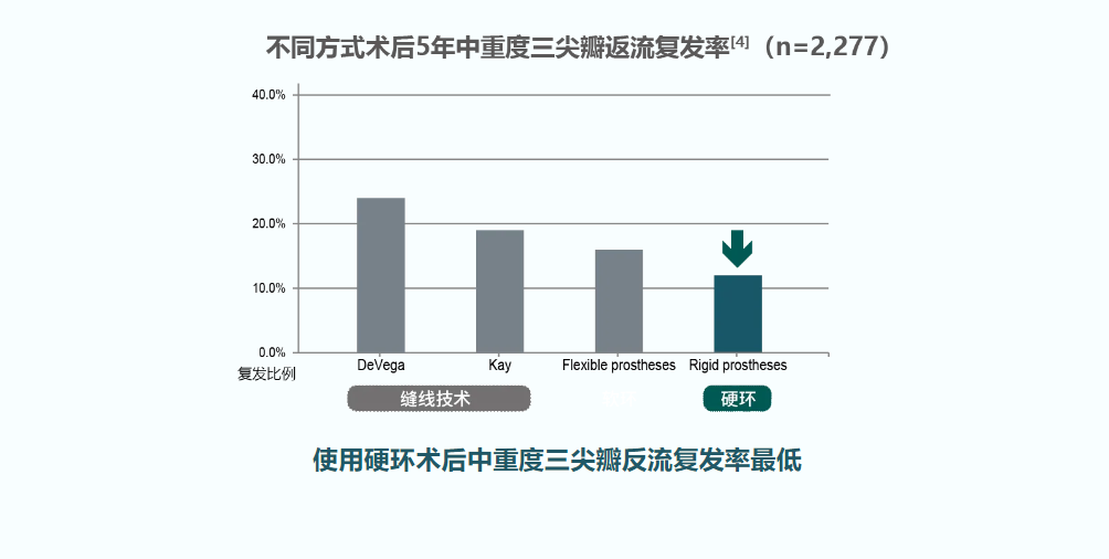 香港新版挂牌之全篇