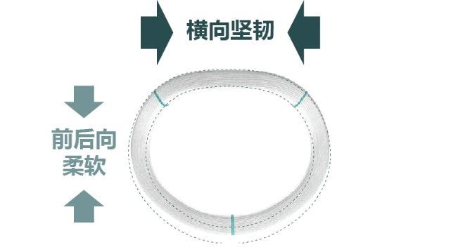 香港新版挂牌之全篇