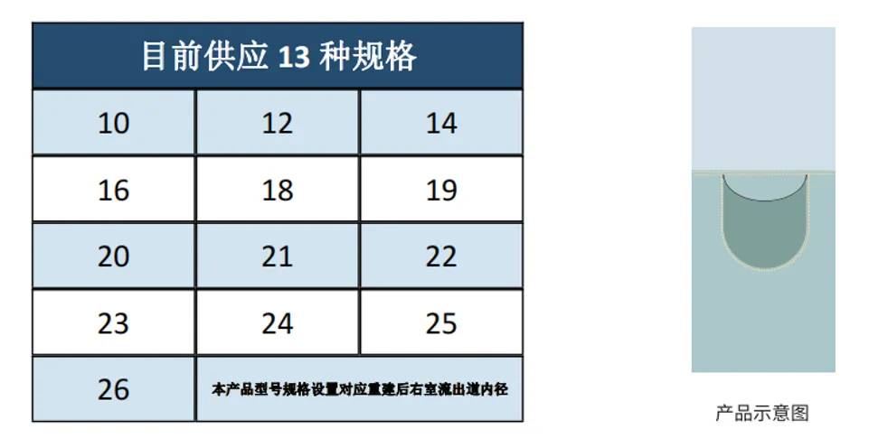 香港新版挂牌之全篇