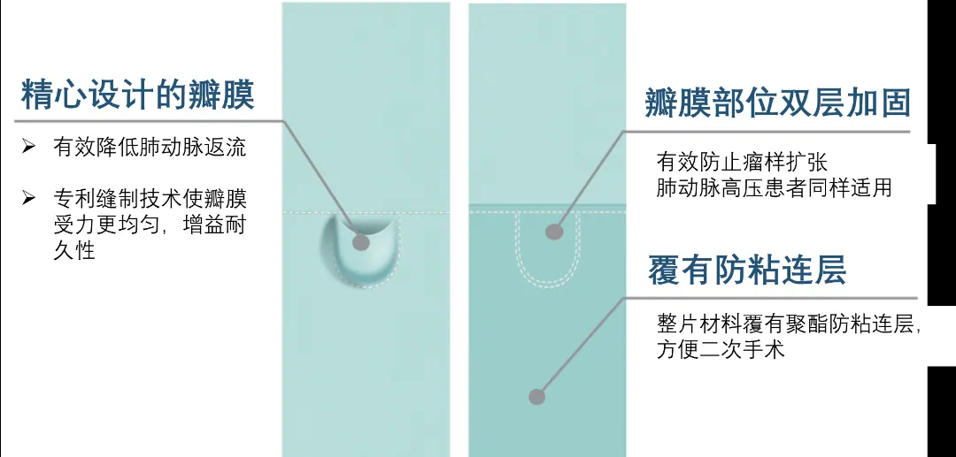 香港新版挂牌之全篇